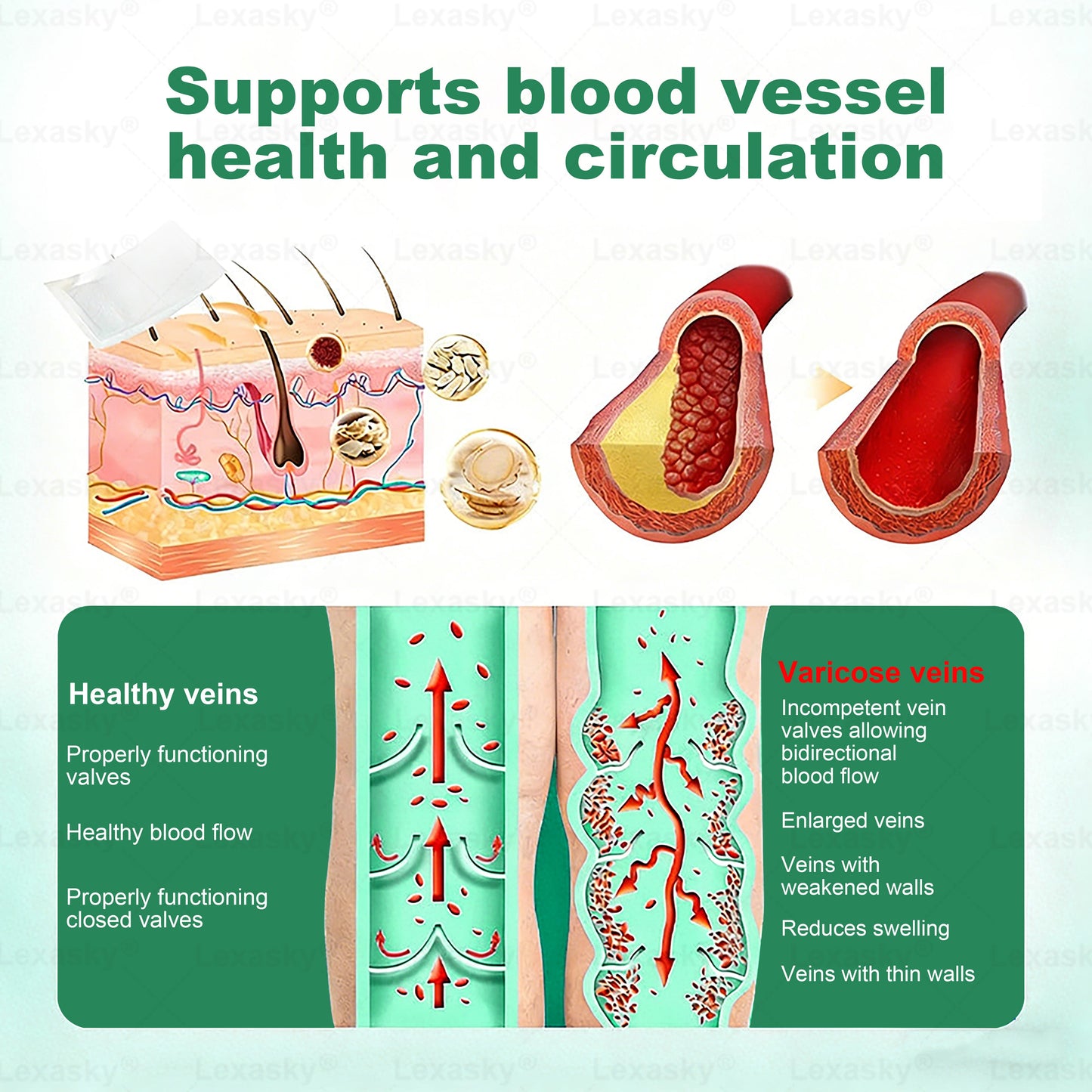 🇺🇸👨‍⚕️✅✅𝐋𝐞𝐱𝐚𝐬𝐤𝐲® 𝐕𝐞𝐢𝐧 𝐓𝐚𝐫𝐠𝐞𝐭 𝐌𝐢𝐜𝐫𝐨𝐧𝐞𝐞𝐝𝐥𝐞 𝐏𝐚𝐭𝐜𝐡⚡Instant Relief, Long-Term Results big sale